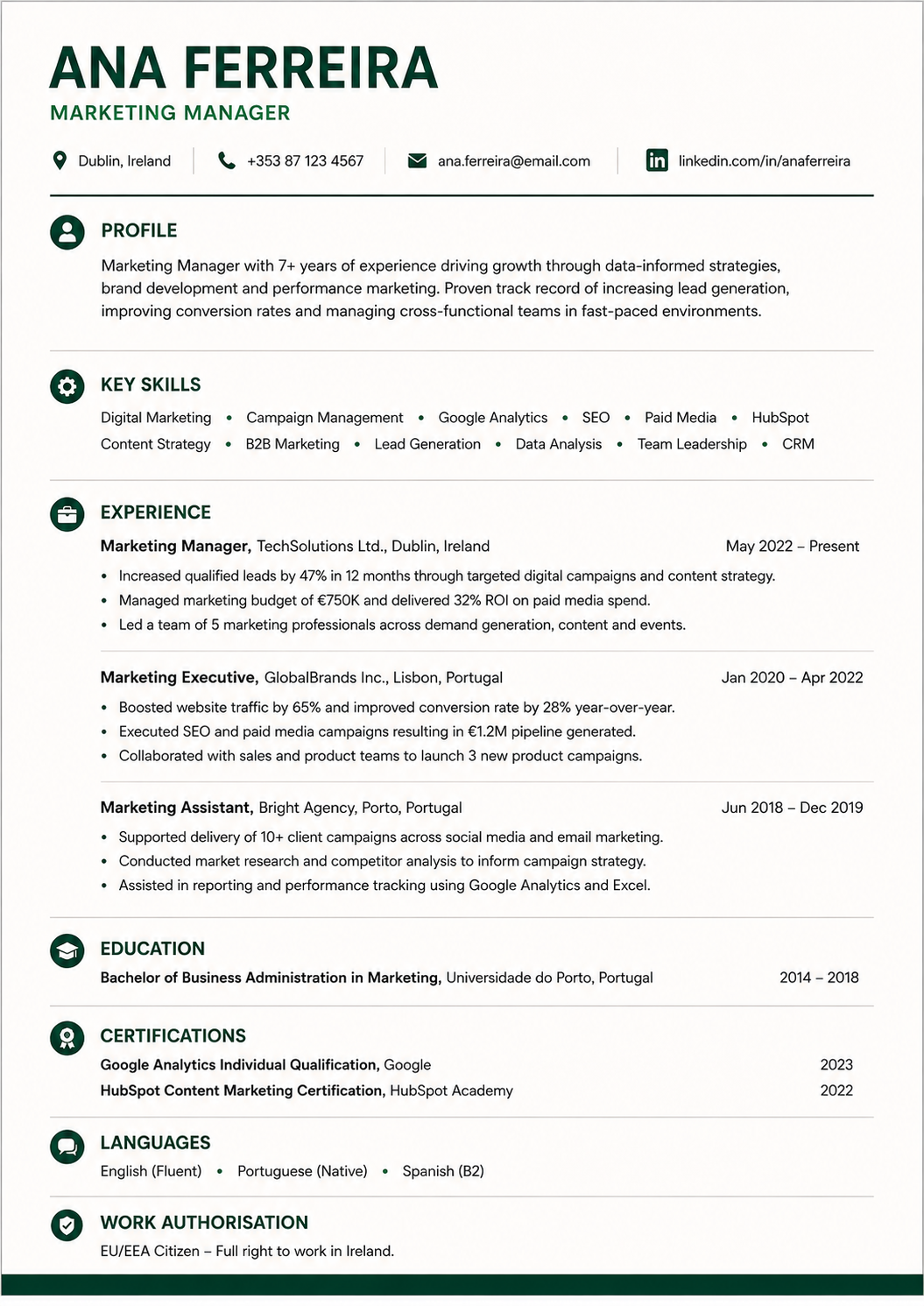 Example of an Irish CV structure for a Marketing Manager based in Dublin