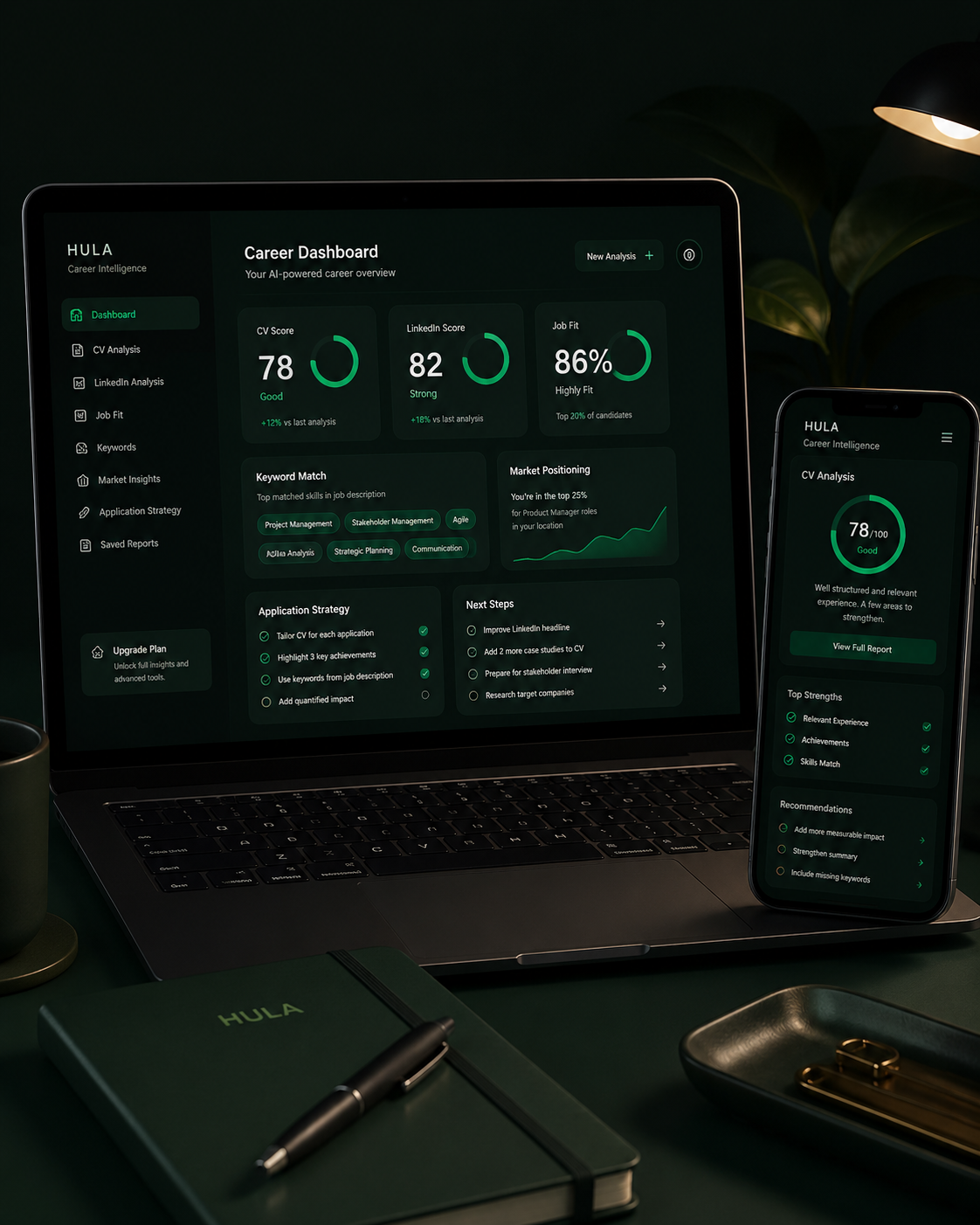 Smart AI Tools